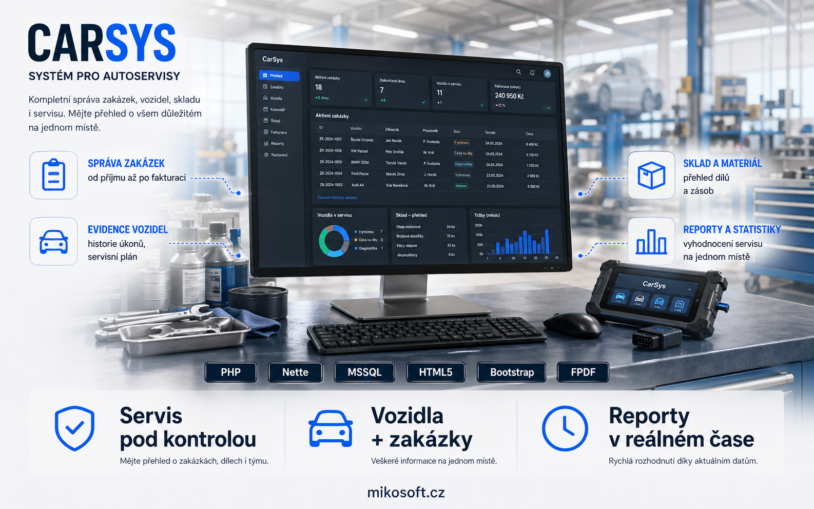 CARsys systém pro autoservisy CARsys - systém pro autoservisy