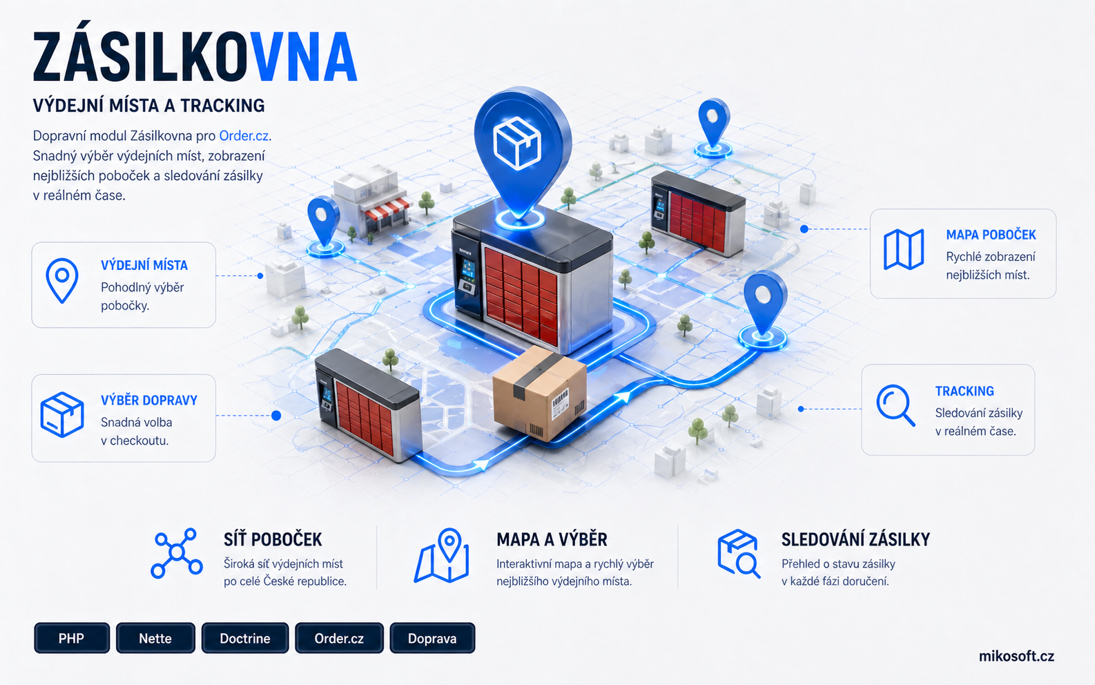 Order.cz Zásilkovna výdejní místa a doprava Order.cz Zásilkovna - výdejní místa a doprava